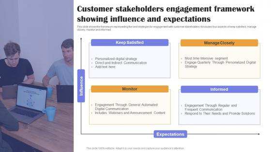 Customer Stakeholders Engagement Framework Showing Influence And Expectations