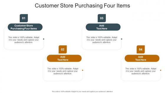Customer Store Purchasing Four Items In Powerpoint And Google Slides Cpb