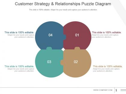 Customer strategy and relationships puzzle diagram powerpoint slide background