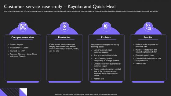 Customer Study Kayoko And Quick Heal Customer Service Provide Omnichannel Support Strategy SS V