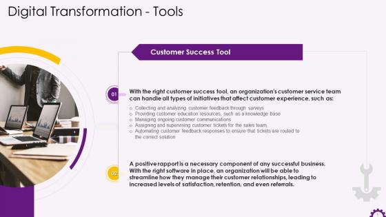 Customer Success As A Digital Transformation Tool Training Ppt