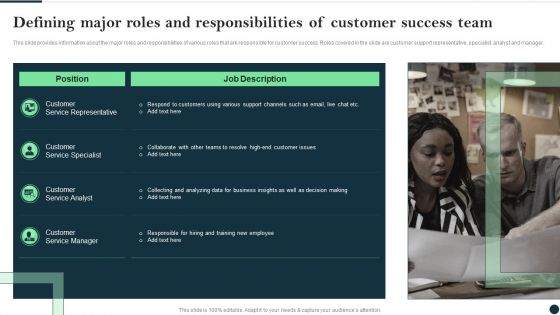 Customer Success Best Practices Guide Defining Major Roles And Responsibilities Of Customer Success Team