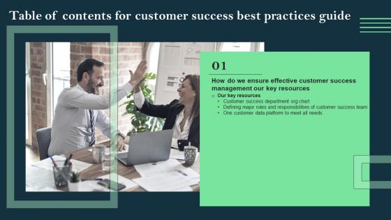 Customer Success Best Practices Guide For Table Of Contents