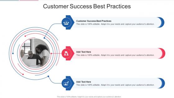 Customer Success Best Practices In Powerpoint And Google Slides Cpb
