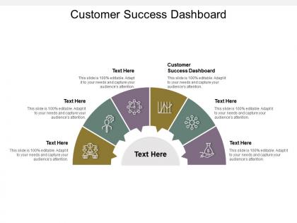 Customer success dashboard ppt powerpoint presentation icon visual aids cpb
