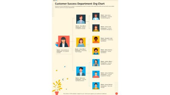 Customer Success Department Org Chart One Pager Sample Example Document