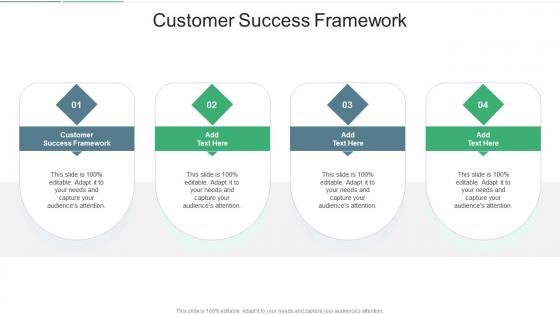 Customer Success Framework In Powerpoint And Google Slides Cpb