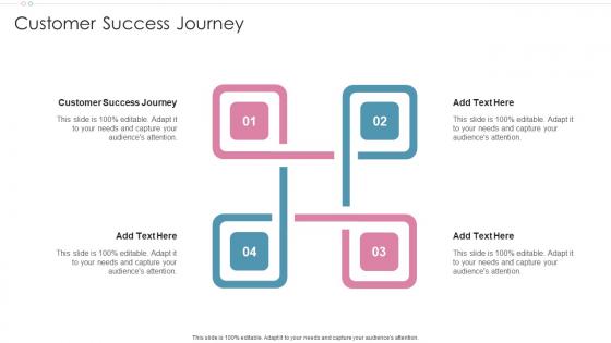 Customer Success Journey In Powerpoint And Google Slides Cpb