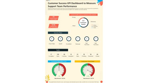 Customer Success KPI Dashboard To Measure Support Team One Pager Sample Example Document