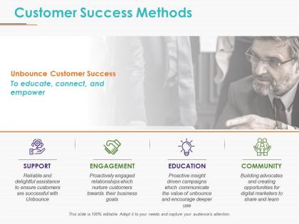 Customer success methods powerpoint slide deck template