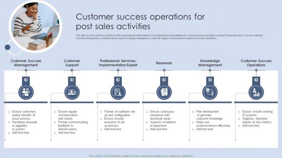 Customer Success Operations For Post Sales Activities