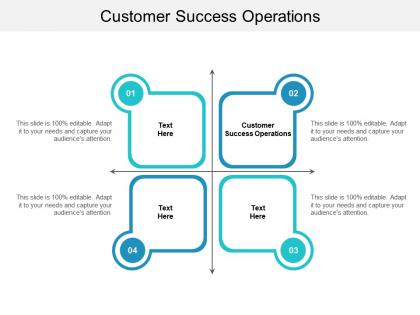 Customer success operations ppt powerpoint presentation slides infographic template cpb