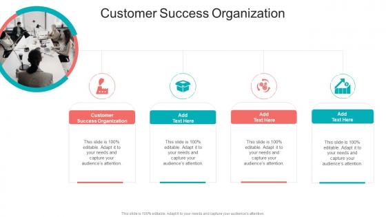 Customer Success Organization In Powerpoint And Google Slides Cpb