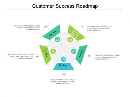 Customer success roadmap ppt powerpoint presentation pictures layout ideas cpb