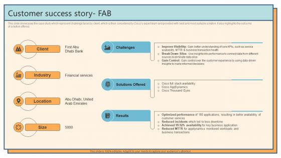 Customer Success Story Fab Telecommunications Device Offering Company Profile CP SS V