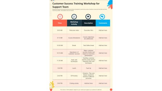 Customer Success Training Workshop For Support Team One Pager Sample Example Document