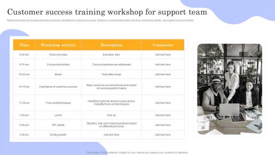 Customer Success Training Workshop For Support Team Playbook To Power
