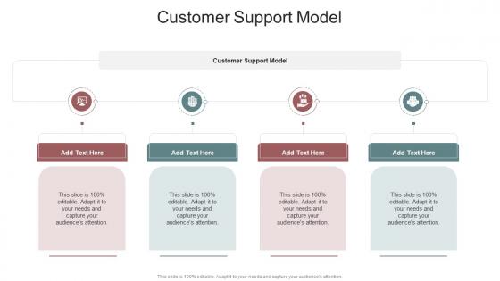 Customer Support Model In Powerpoint And Google Slides Cpb