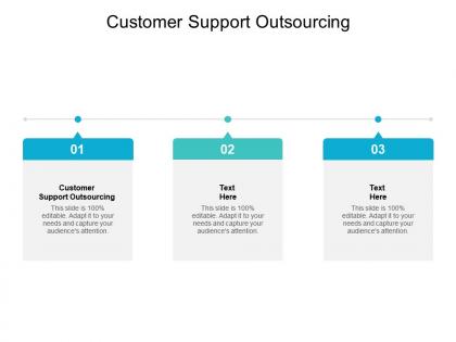 Customer support outsourcing ppt powerpoint presentation infographics cpb