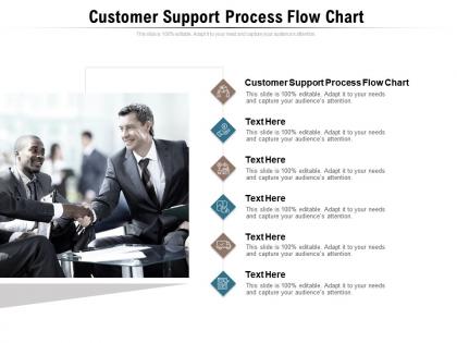 Customer support process flow chart ppt powerpoint presentation infographics structure cpb