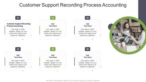 Customer Support Recording Process Accounting In Powerpoint And Google Slides Cpb