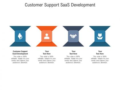 Customer support saas development ppt powerpoint presentation model designs cpb