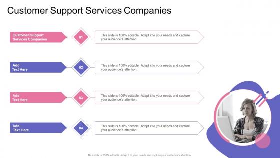 Customer Support Services Companies In Powerpoint And Google Slides Cpb