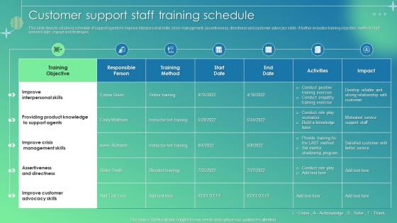 Customer Support Staff Training Schedule Customer Service Improvement Plan