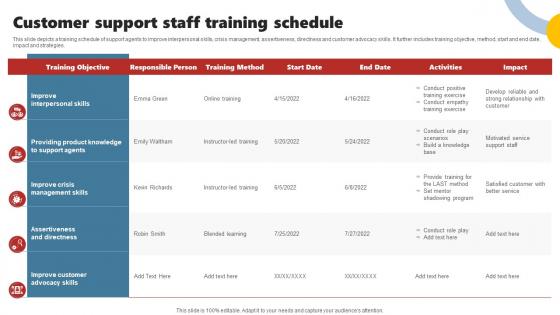 Customer Support Staff Training Schedule Enhancing Customer Experience Using Improvement