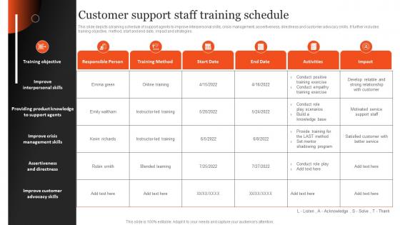 Customer Support Staff Training Schedule Plan Optimizing After Sales Services
