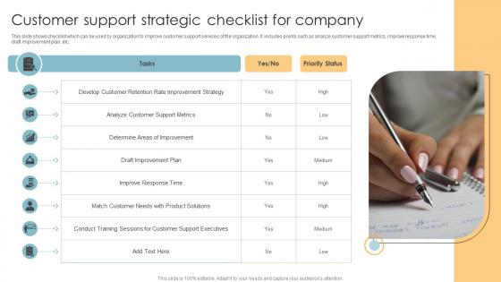 Customer Support Strategic Checklist For Company