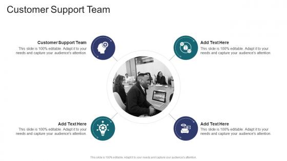 Customer Support Team In Powerpoint And Google Slides Cpb