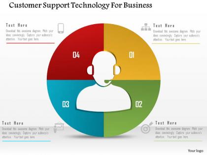 Customer support technology for business powerpoint template