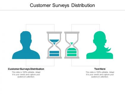 Customer surveys distribution ppt powerpoint presentation show portfolio cpb