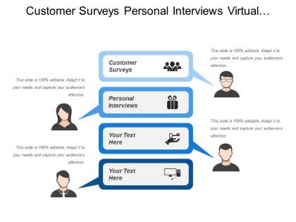 Customer surveys personal interviews virtual reality intelligent marketing