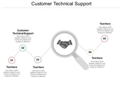 Customer technical support ppt powerpoint presentation model diagrams cpb