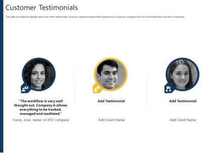 Customer testimonials advertising pitch deck ppt powerpoint presentation slides topics