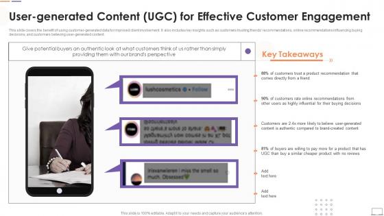 Customer Touchpoint Guide To Improve User Experience User Generated Content Ugc Effective Customer Engagement