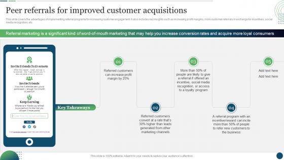 Customer Touchpoint Plan To Enhance Buyer Journey Peer Referrals For Improved Customer Acquisitions