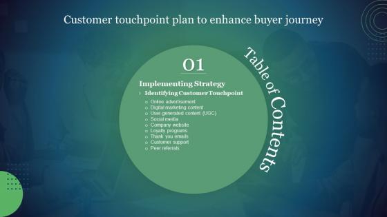 Customer Touchpoint Plan To Enhance Buyer Journey Table Of Contents
