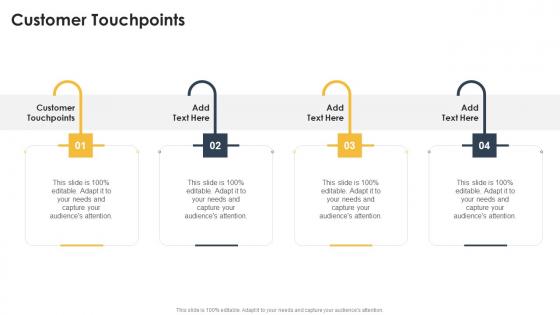 Customer Touchpoints In Powerpoint And Google Slides Cpb