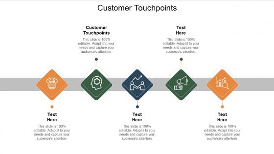 Customer touchpoints ppt powerpoint presentation infographic template grid cpb