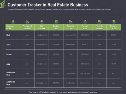 Customer tracker in real estate business plot ppt powerpoint presentation example
