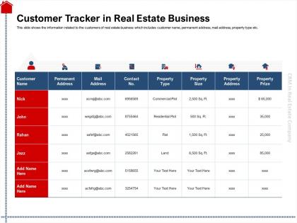 Customer tracker in real estate business prize ppt powerpoint presentation slides maker