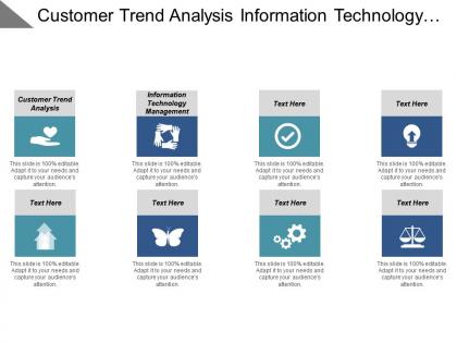Customer trend analysis information technology management vendor risk score cpb
