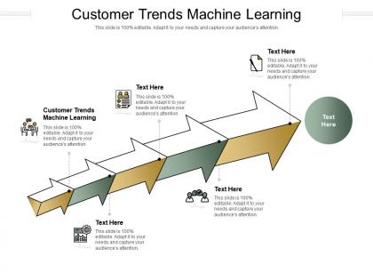 Customer trends machine learning ppt powerpoint presentation picture cpb