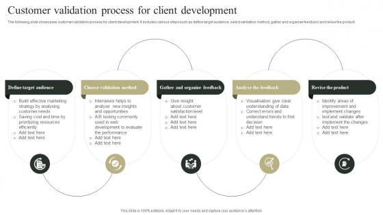 Customer Validation Process For Client Development