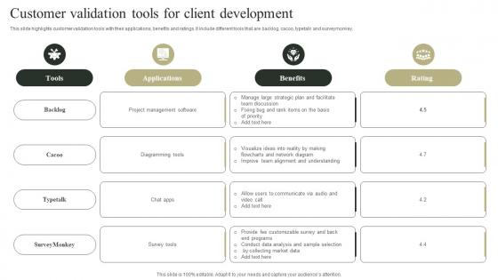 Customer Validation Tools For Client Development