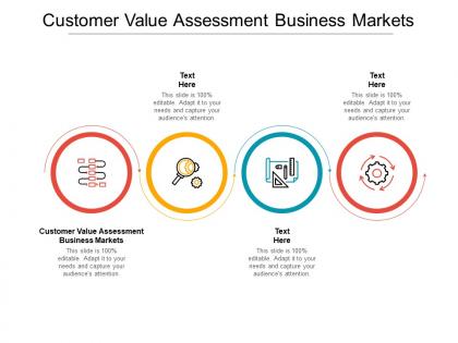 Customer value assessment business markets ppt powerpoint presentation gallery clipart images cpb