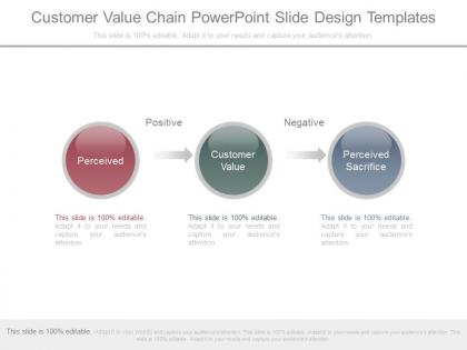 Customer value chain powerpoint slide design templates